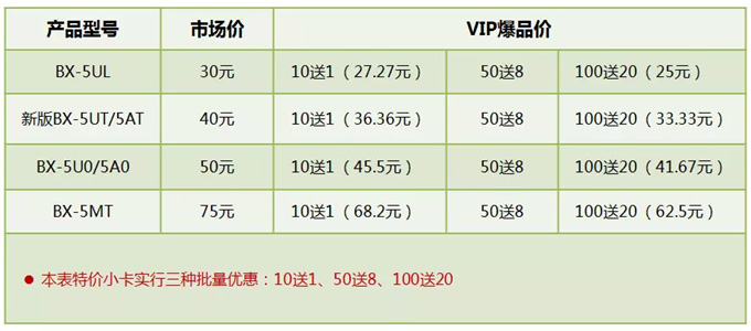 NG28-不凡成就非凡,相信品牌的力量