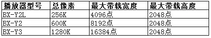NG28-不凡成就非凡,相信品牌的力量