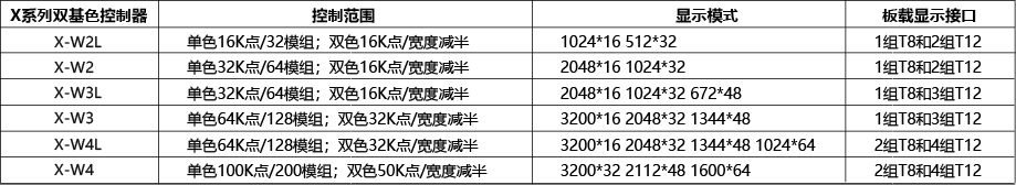 NG28-不凡成就非凡,相信品牌的力量
