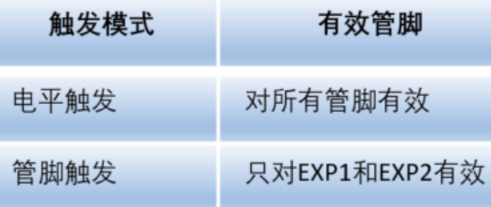 202102231544518254 NG28-不凡成就非凡,相信品牌的力量