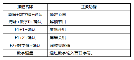 NG28-不凡成就非凡,相信品牌的力量