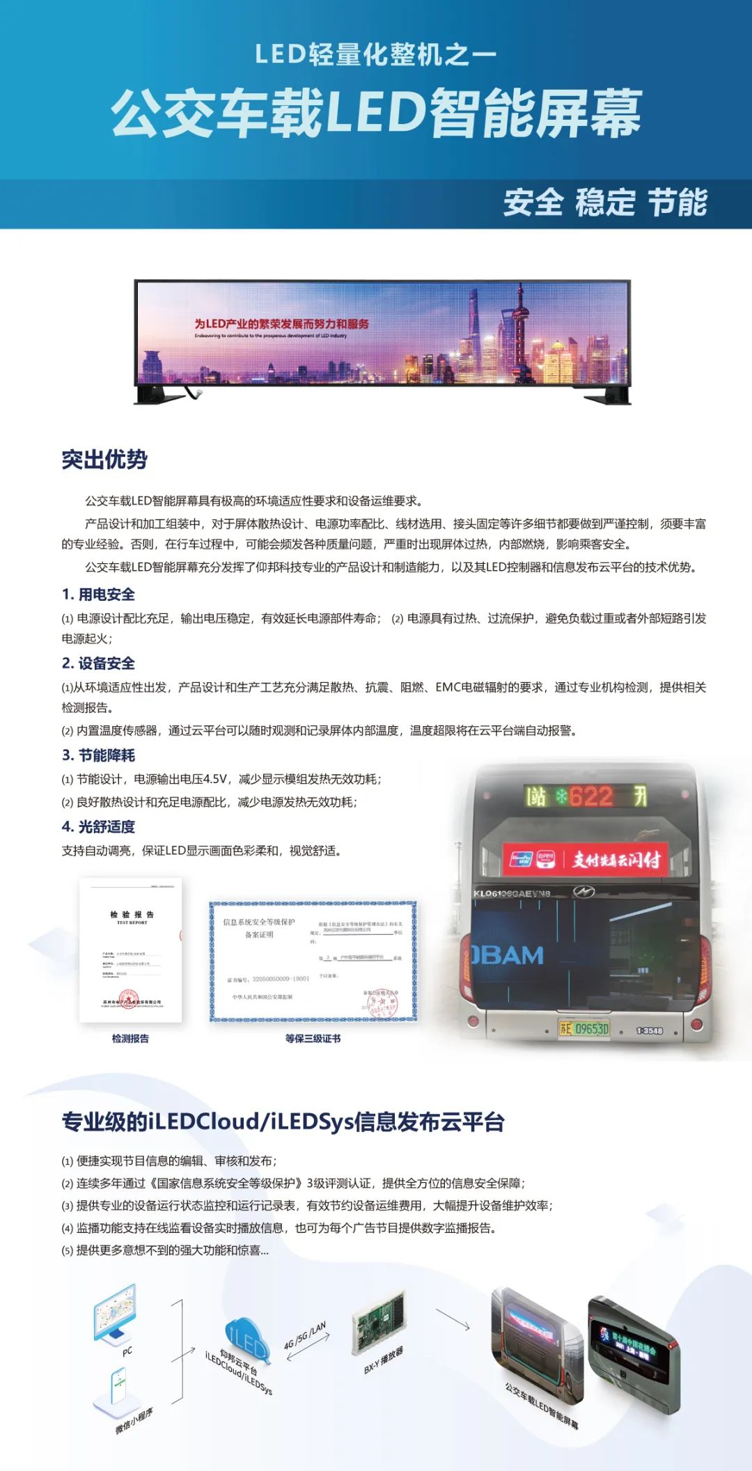 NG28-不凡成就非凡,相信品牌的力量
