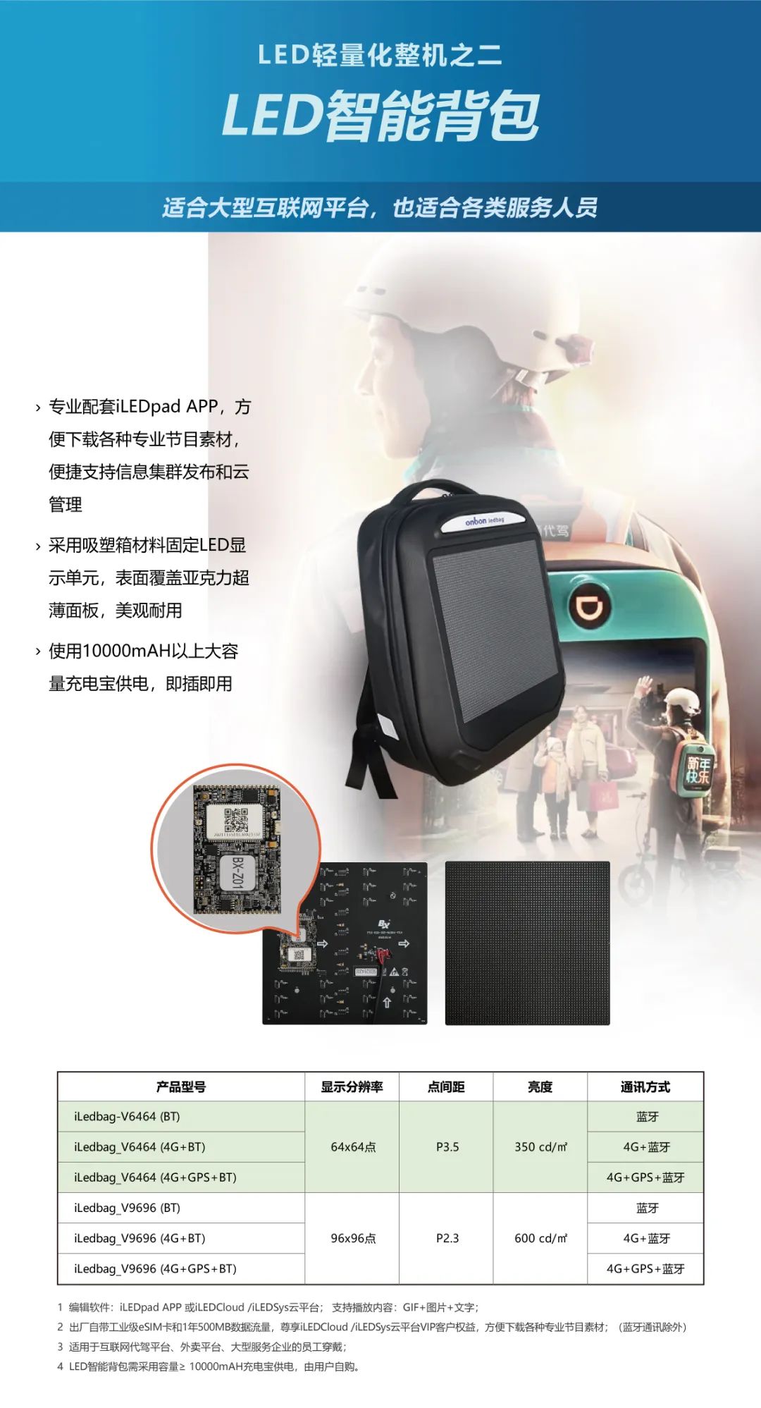 NG28-不凡成就非凡,相信品牌的力量