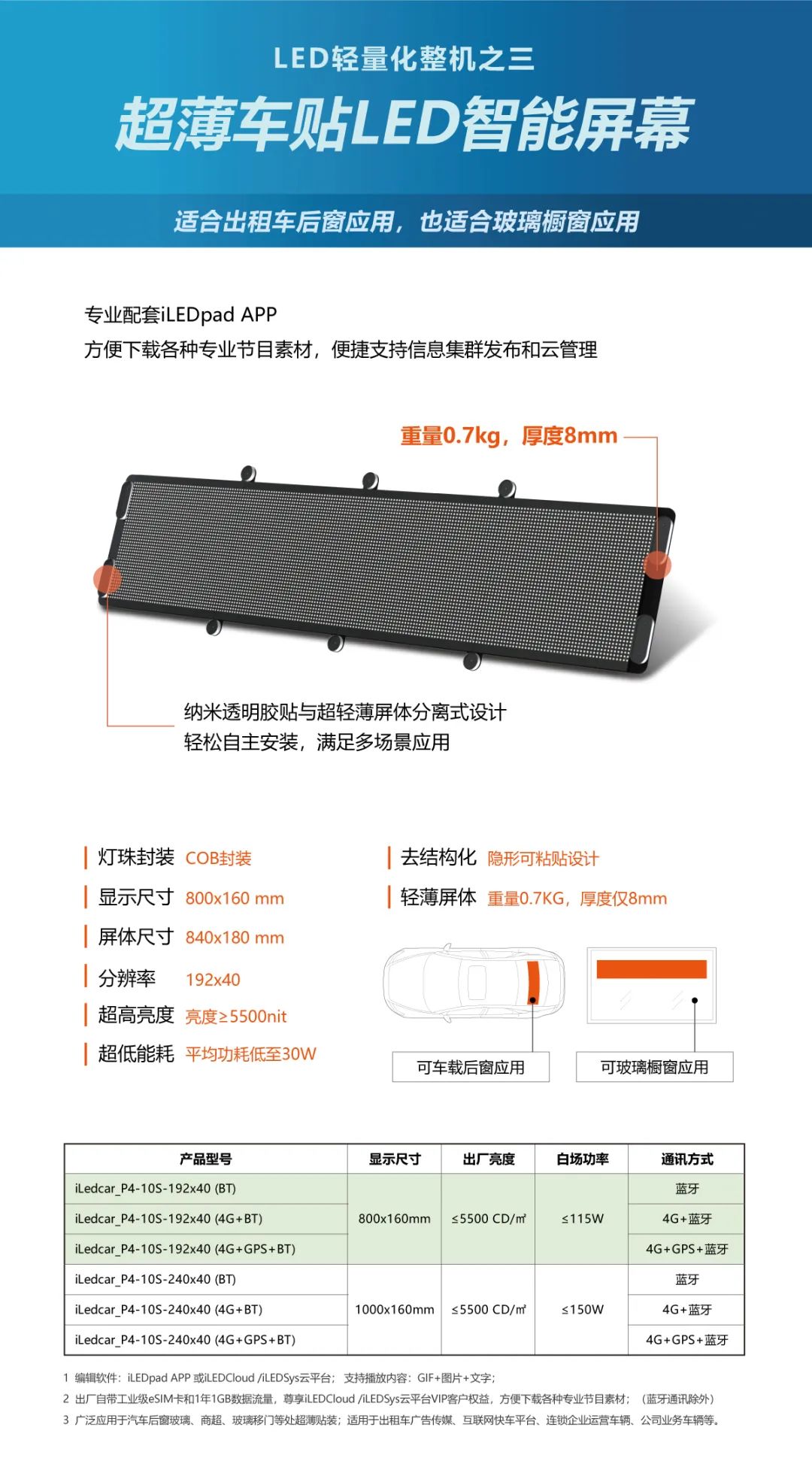 NG28-不凡成就非凡,相信品牌的力量