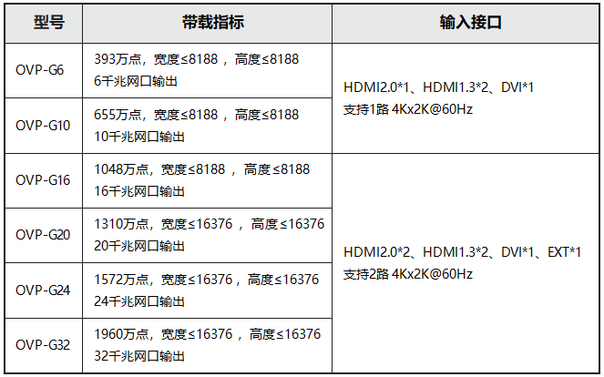 NG28-不凡成就非凡,相信品牌的力量