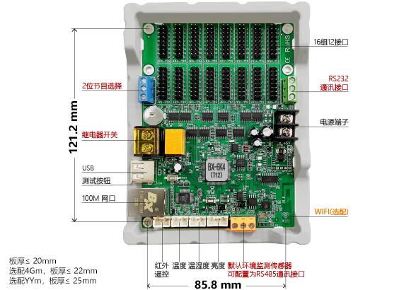 NG28-不凡成就非凡,相信品牌的力量