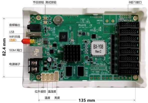 NG28-不凡成就非凡,相信品牌的力量