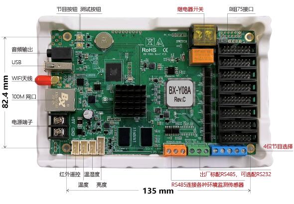 NG28-不凡成就非凡,相信品牌的力量