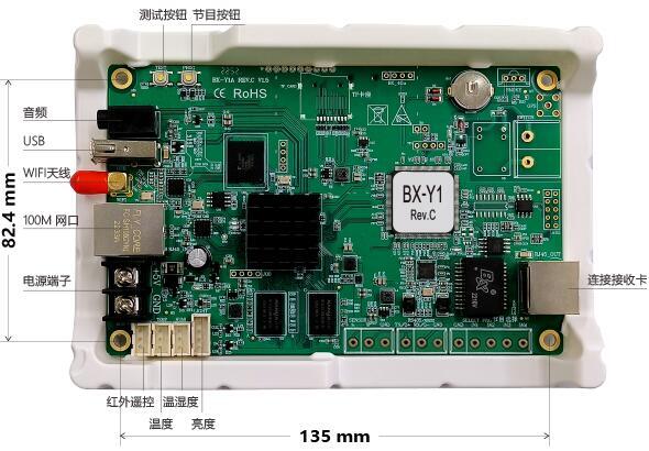 NG28-不凡成就非凡,相信品牌的力量