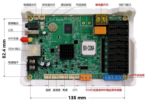 NG28-不凡成就非凡,相信品牌的力量